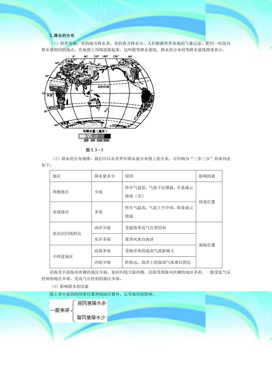 三第三节降水和降水的分布_第4页