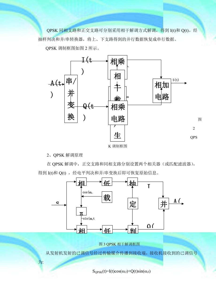 SIMULINK的QPSK传输系统仿真_第4页