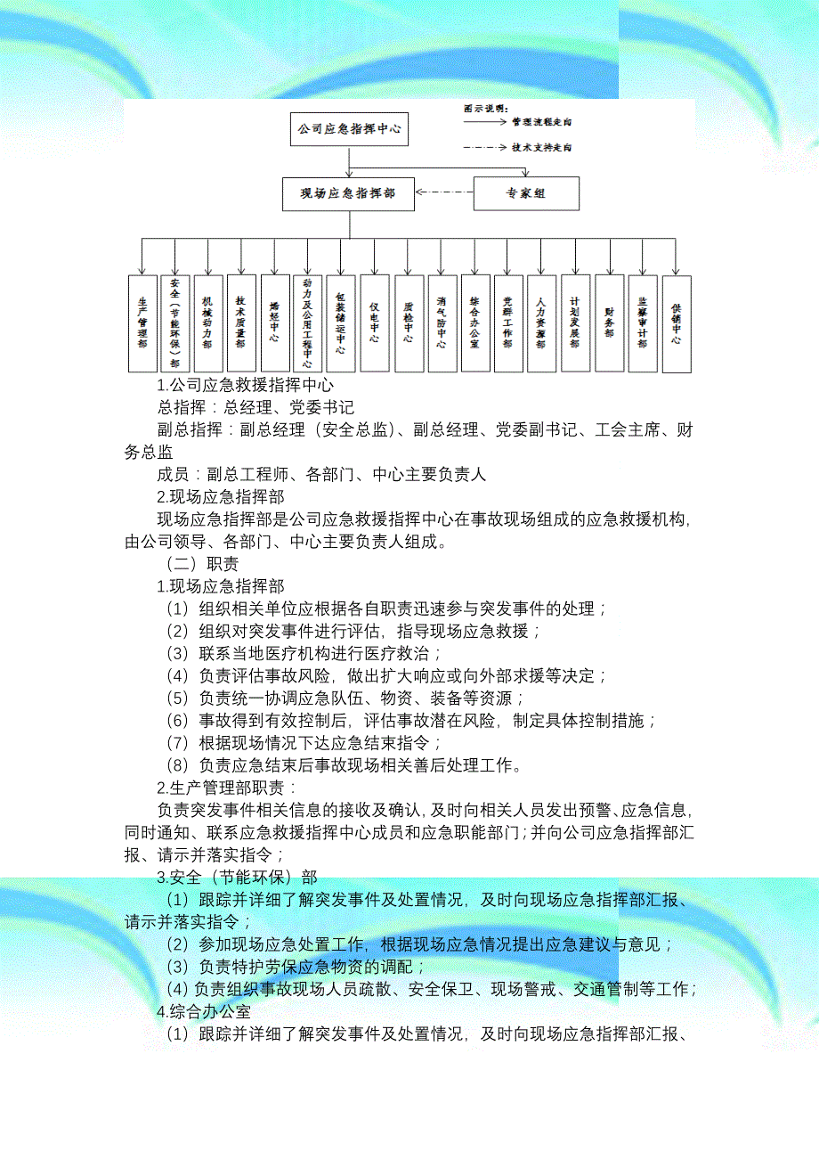 剧毒化学品专项预案_第4页