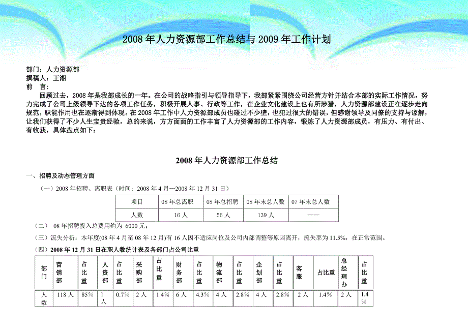 人资部年总结规划_第3页