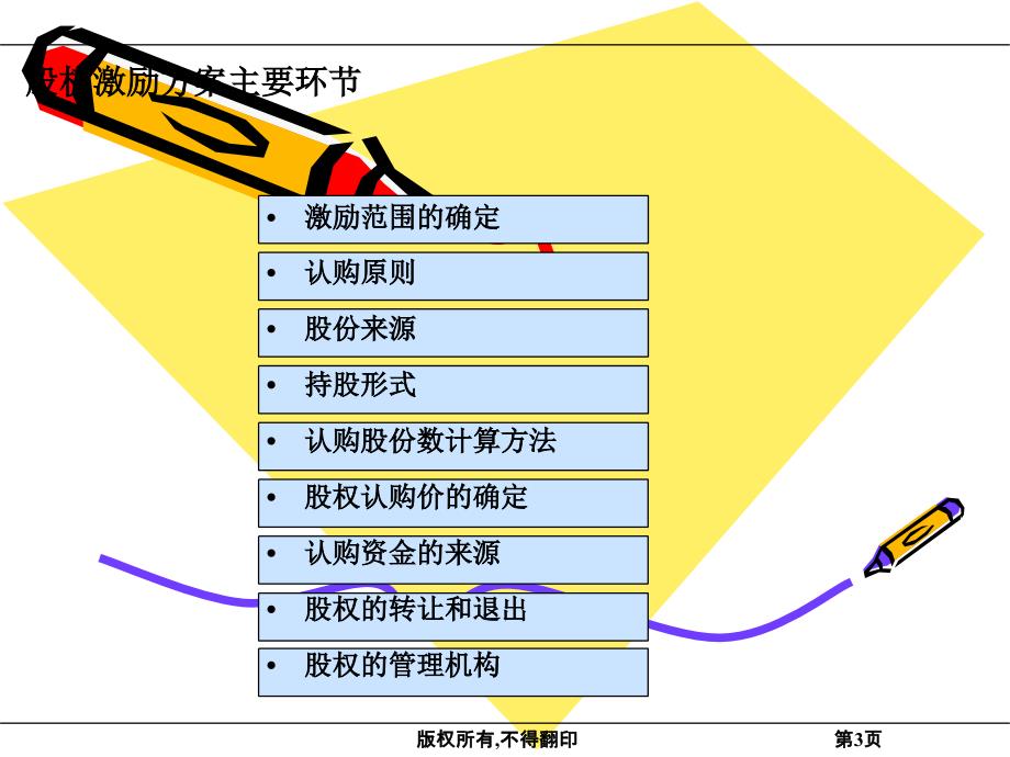 核心员工股权激励方案(精)_第3页