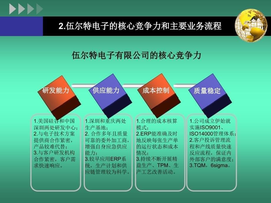 电子制造业产业供应链、流程特点精编版_第5页