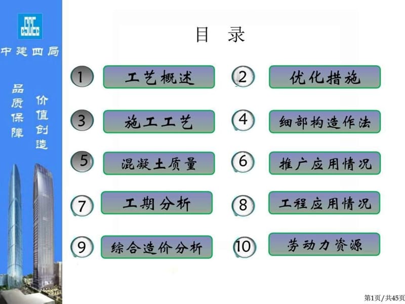 铝合金模板优化及施工技术课件_第1页