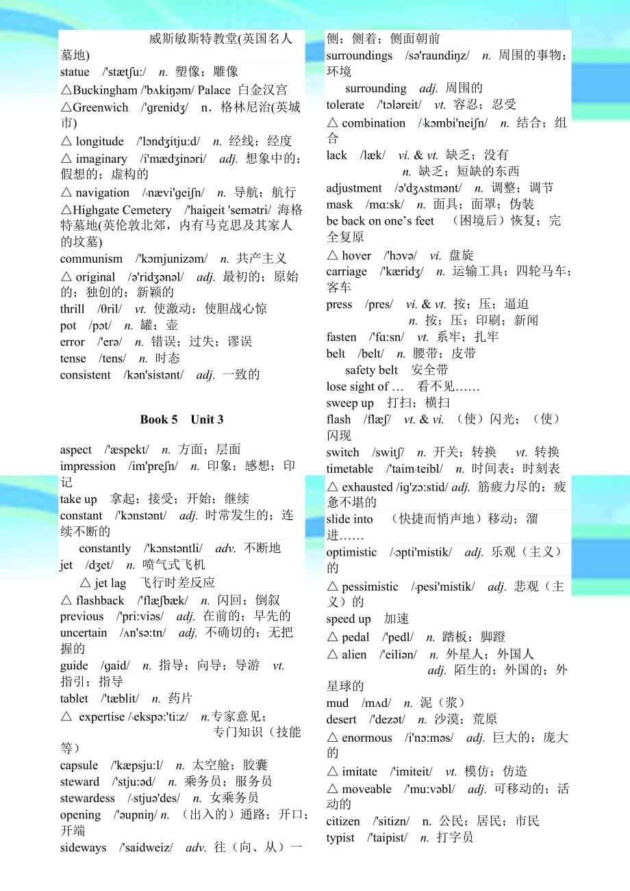 人教英语必修词汇表带音标_第5页