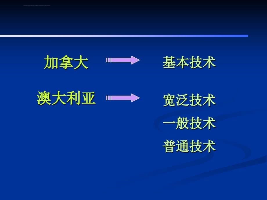 顾建军： 通用技术课程理念与目标课件_第5页