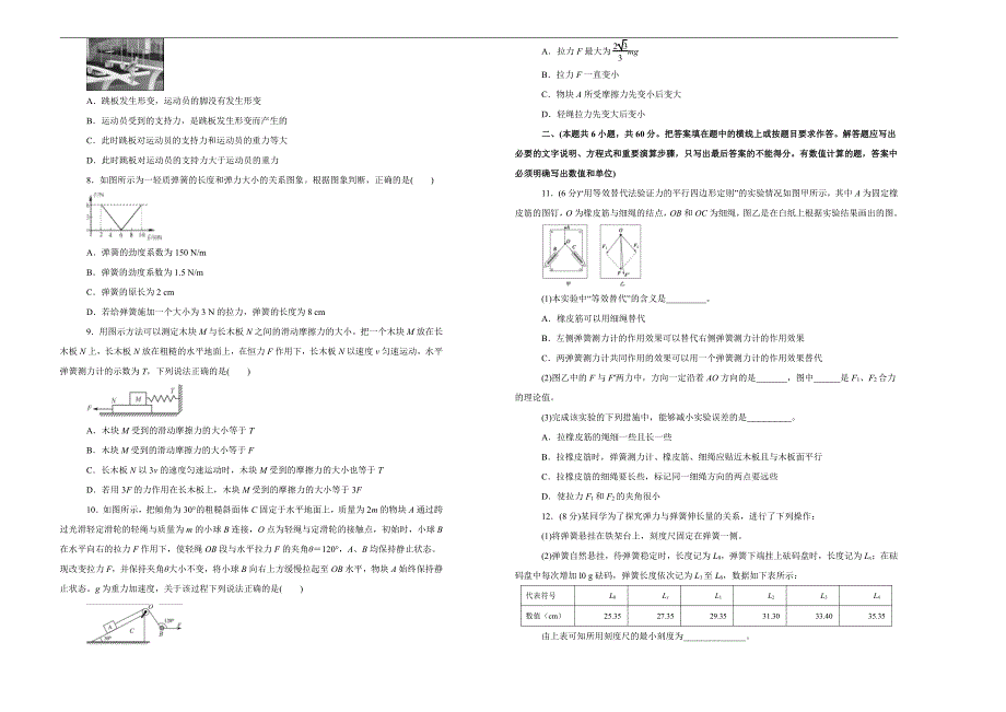 2021届高三物理一轮复习第二单元相互作用训练卷A卷含答案解析_第2页