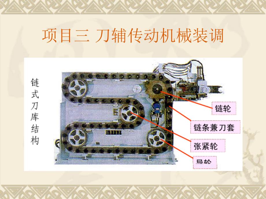 项目三 刀辅传动机课件_第2页