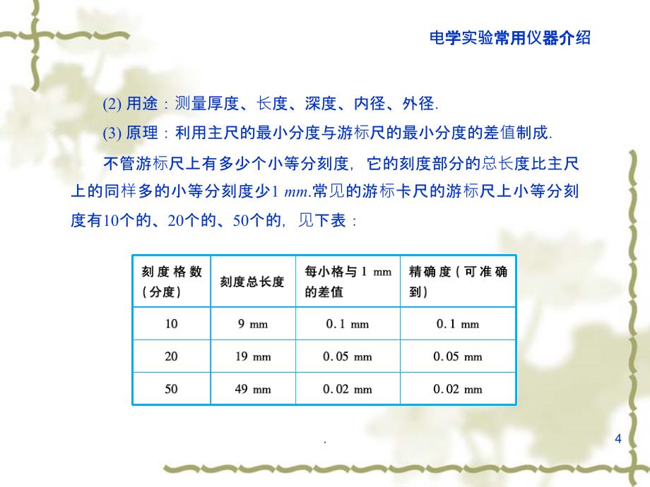 高考物理专题(复习：专题(13)电学实验(39页)ppt课件_第4页