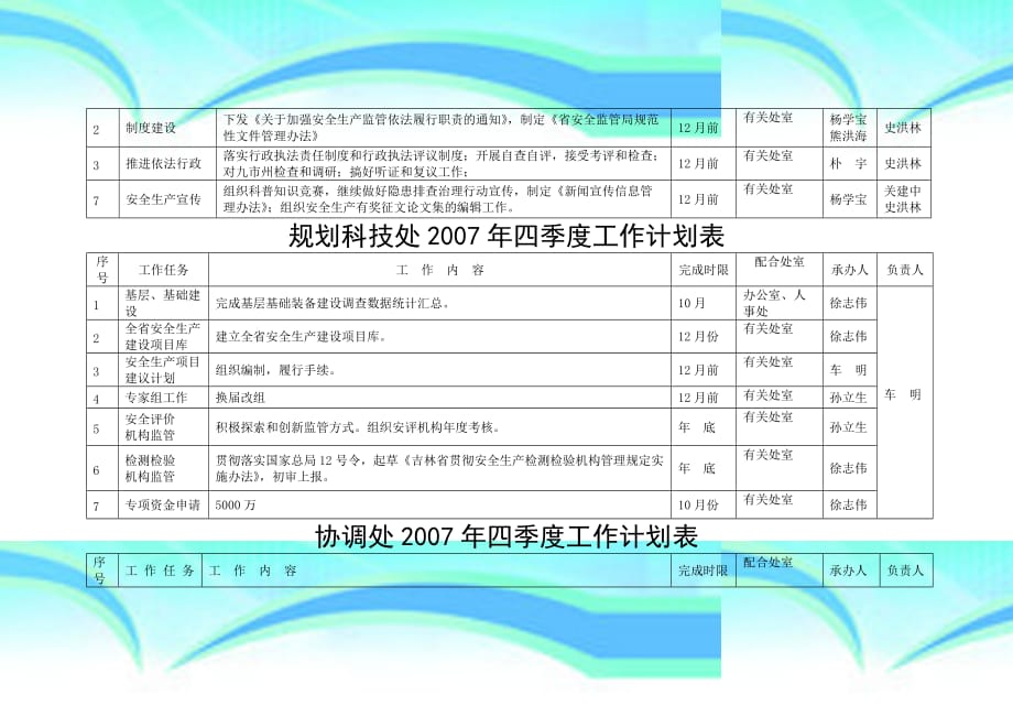 办公室年四季度工作计划表_第4页