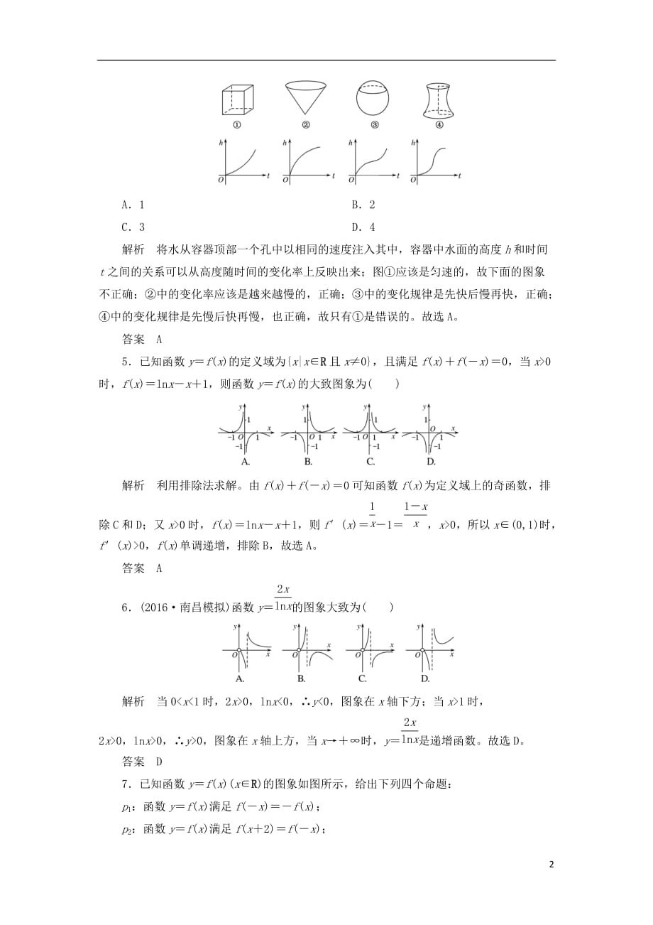 最新高考数学一轮复习配餐作业10函数的图象含解析理_第2页