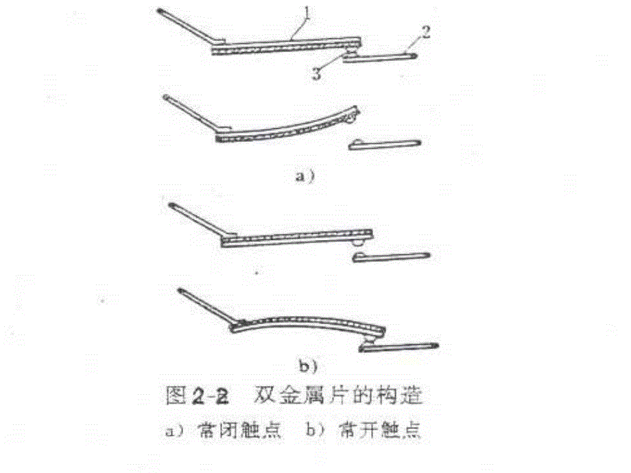 电熨斗的结构课件_第4页