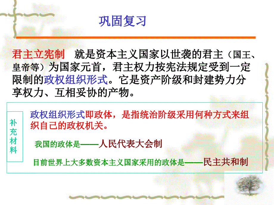 高中历史8美国联邦政府的建立精品课件人教必修一_第3页