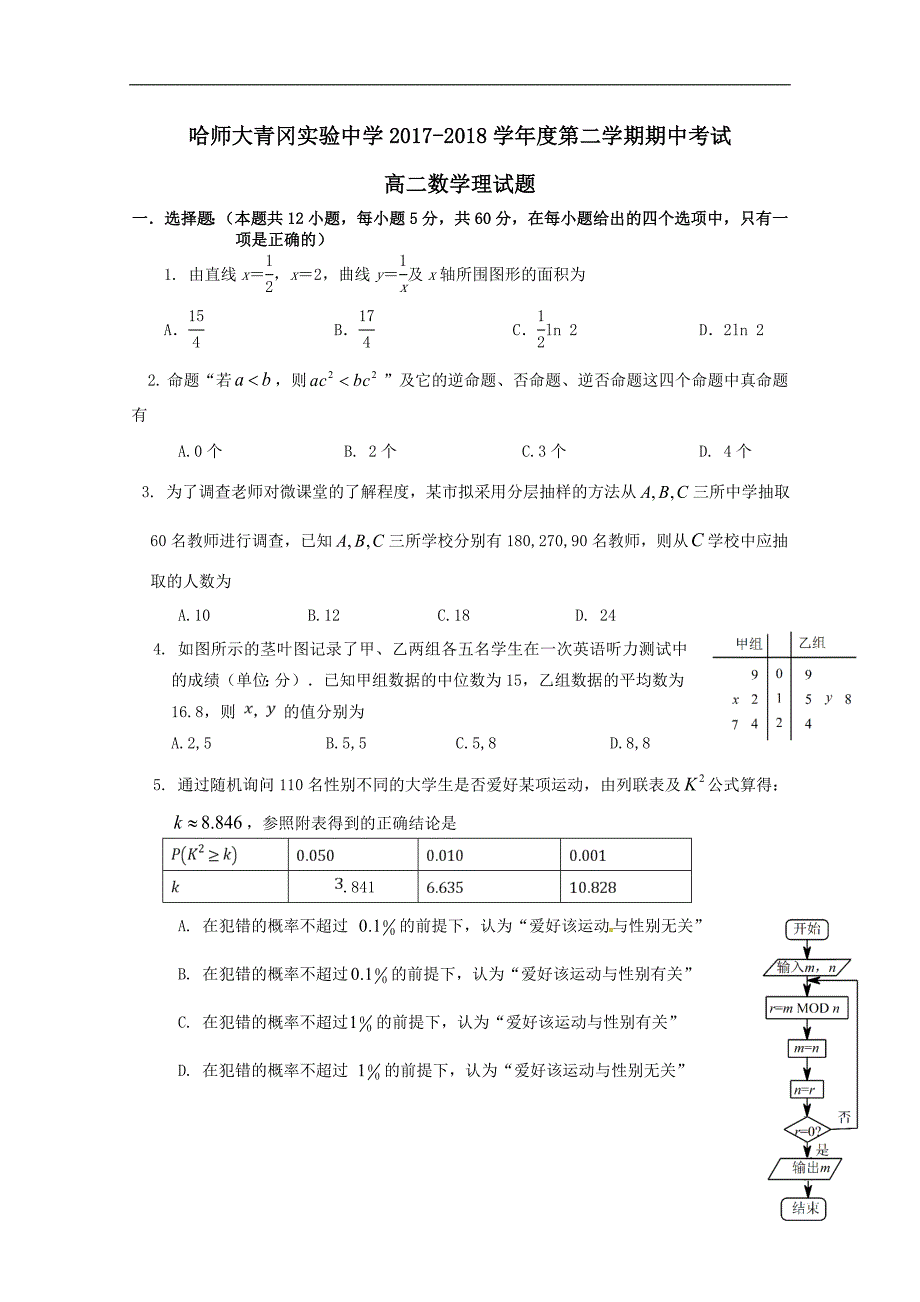 最新高二数学下学期期中试题理(2)_第1页