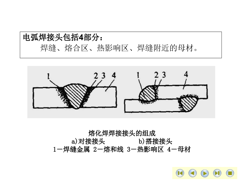 焊接符号及标注方法73427_第3页