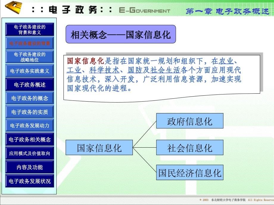 第01章_电子政务概述0901精编版_第5页