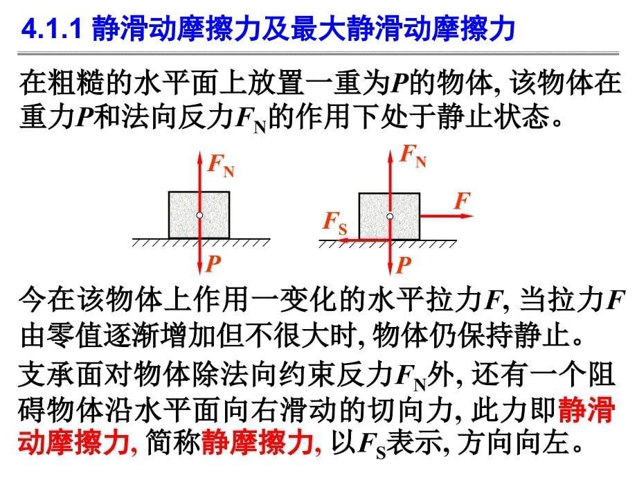 理论力学4―摩擦1 方喻飞讲述课件_第5页