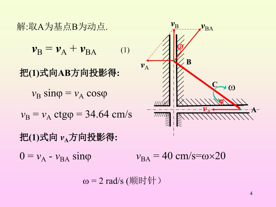 理论力学--9刚体的平面运动课件_第4页