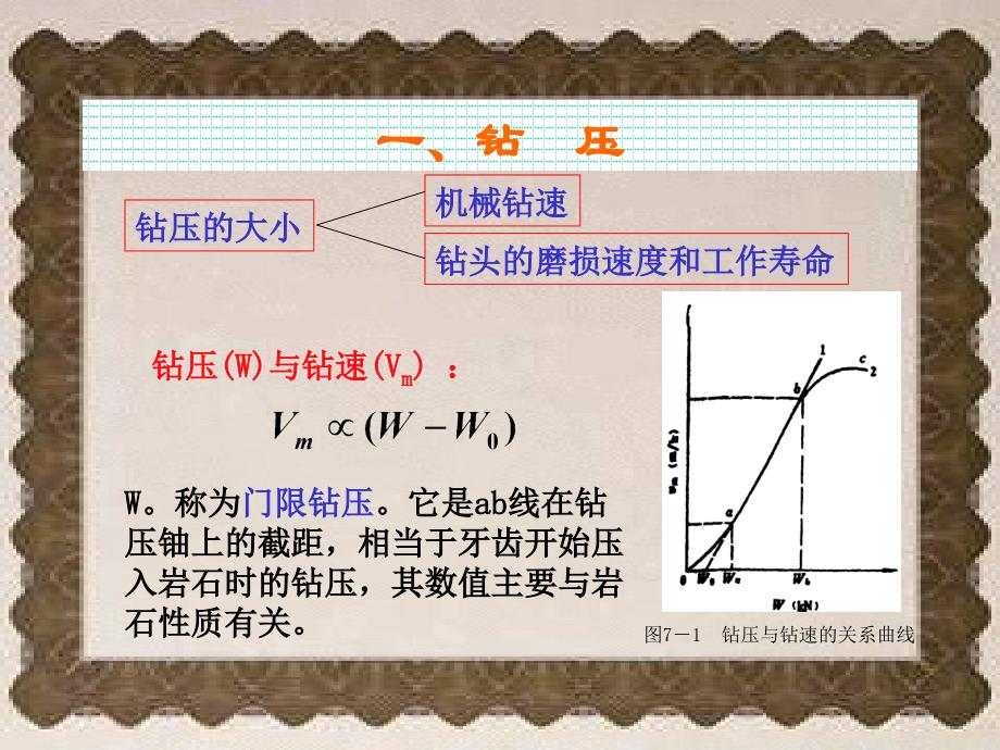 钻进工艺技术课件_第3页