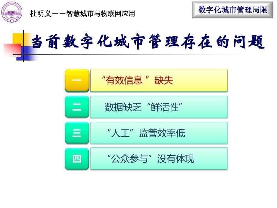 3-智慧城市与物联网应用_杜明义精编版_第5页