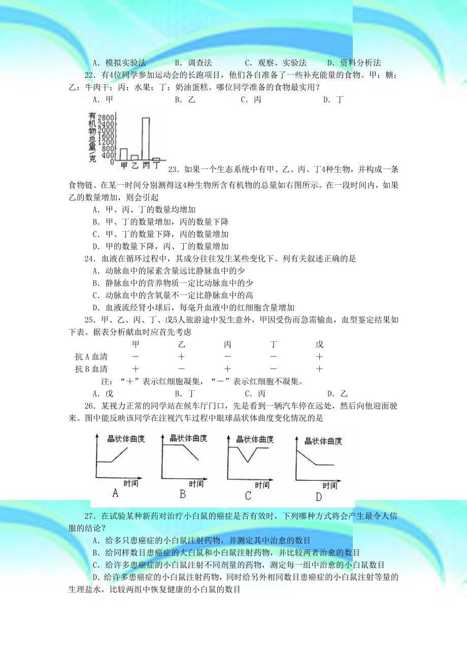 全国中学生生物学知识竞赛山东_第5页