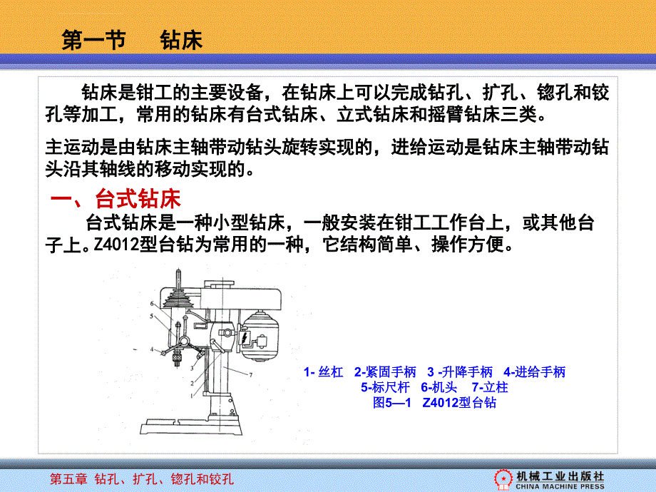 钳工工艺学第五章课件_第3页