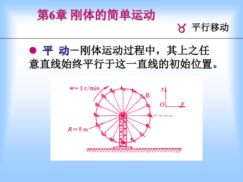 理论物理 第六章刚体的简单运动2010课件_第3页