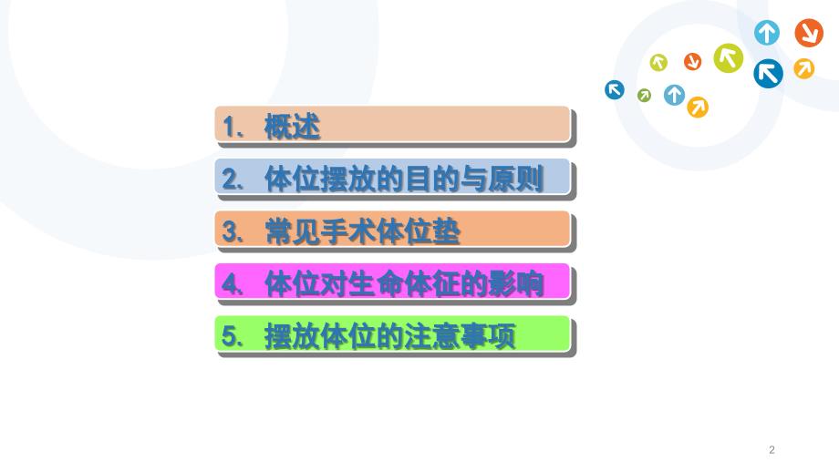 手术体位安置原则..ppt_第2页