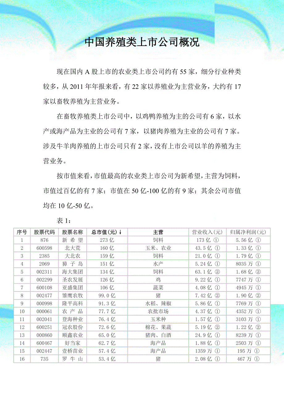 养殖类上公司情况_第3页