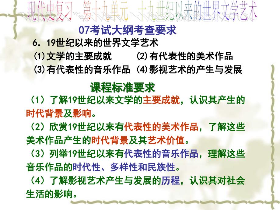 第一轮复习2007年江苏地区历史科十九世纪以来的世界文学艺术课件_第3页