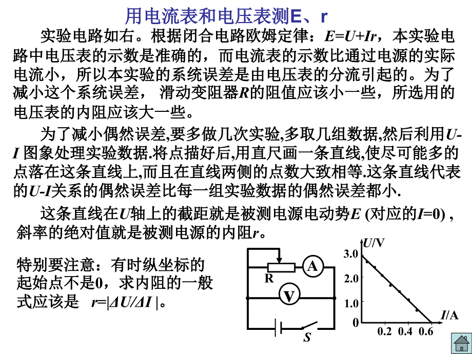 电源电动势和内阻的测定课件_第4页