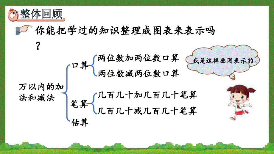 人教版三年级数学上册《2.7 第二单元整理和复习》优秀PPT课件_第2页