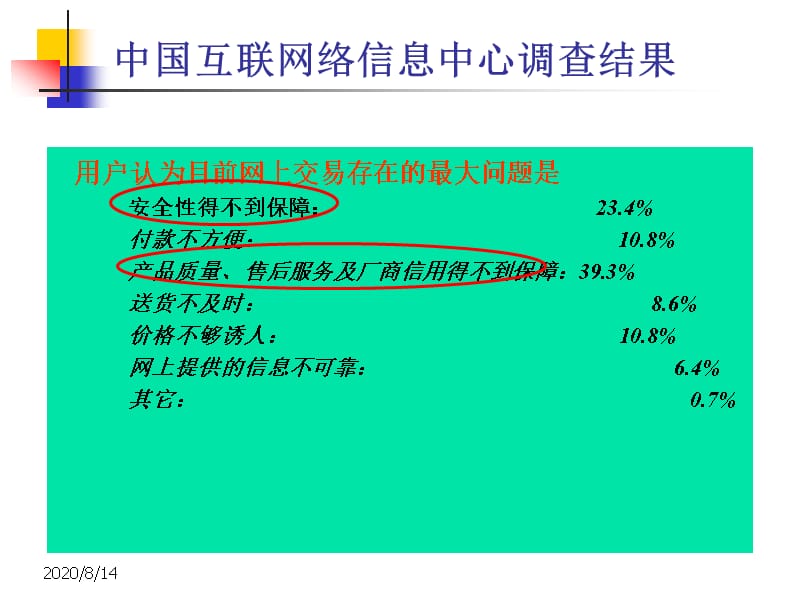 第3章电子商务安全系统精编版_第5页