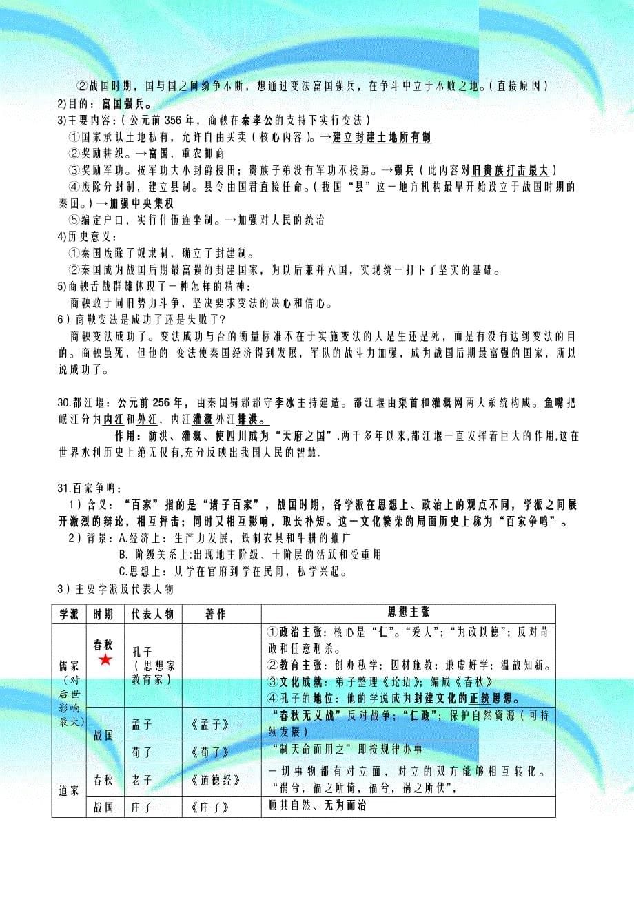 初一历史必背知识点zxls_第5页