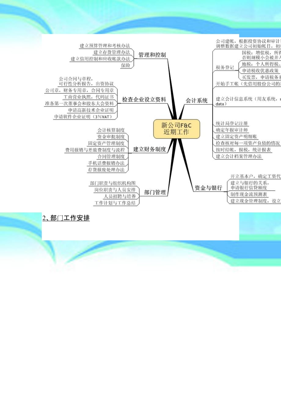 养成正确的思维方式财务工作思维导图_第4页