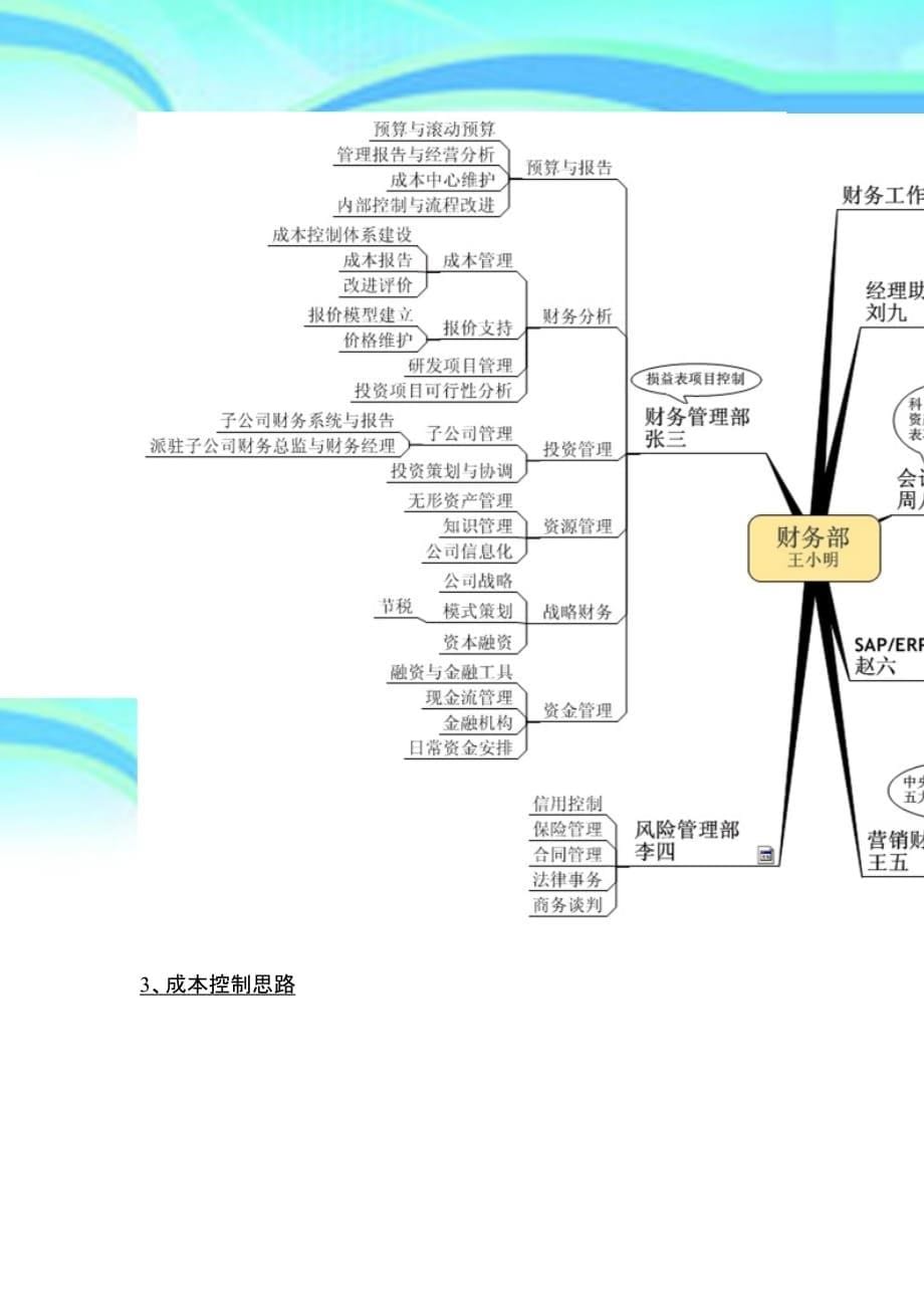 养成正确的思维方式财务工作思维导图_第5页