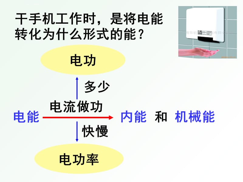 电学专题复习课件_第4页