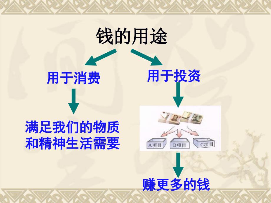 爸爸成功创业的学问(上课)课件_第1页