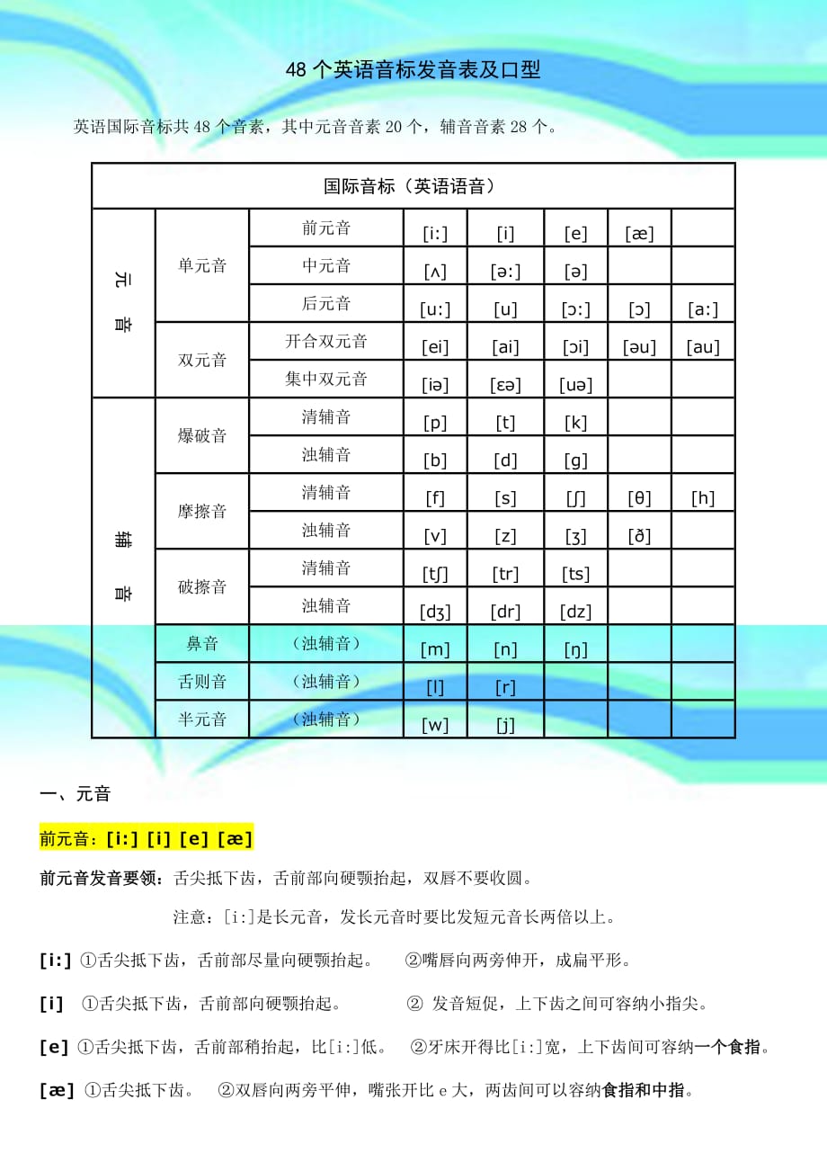 个英语音标发音表及口型_第3页