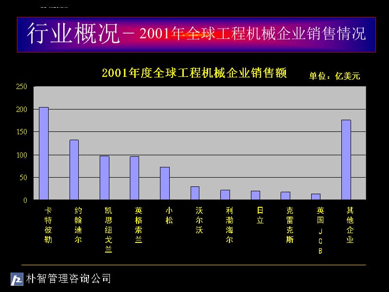 煤炭机械行业分析课件_第5页