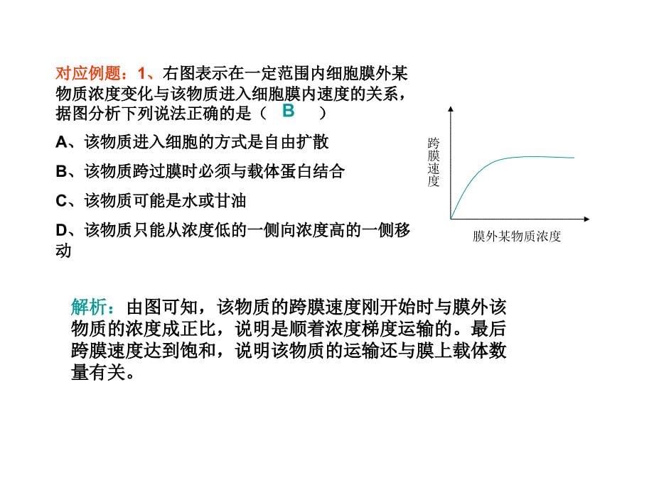 物质运输方式、酶、ATP课件_第5页