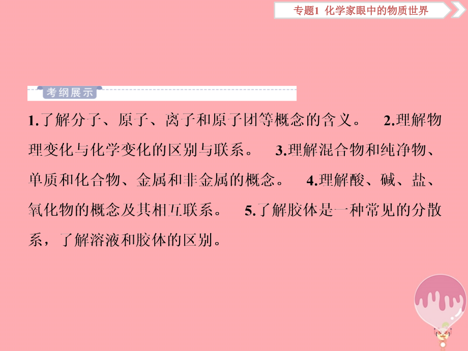 高考化学总复习专题1化学家眼中的物质世界第一单元物质的分类与转化分散系课件苏教版_第3页