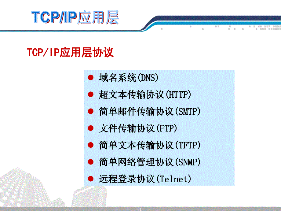 项目8局域网服务器的搭建课件_第3页