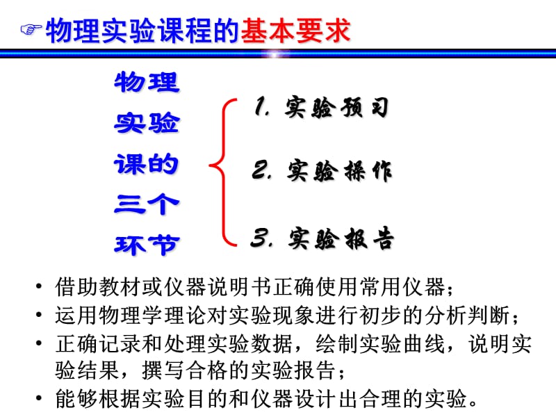 物理实验绪论课内容课件_第5页