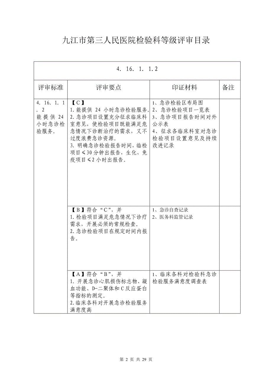 检验科等级评审目录..doc_第2页