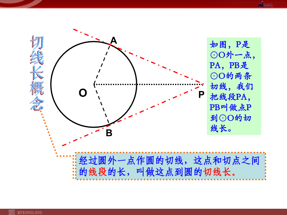 4与圆有关的位置关系（第4课时）课件_第3页