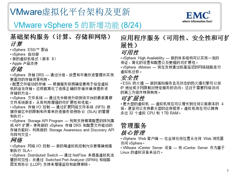 EMC_Avamar_VMware虚拟机数据保护解决方案精编版_第3页