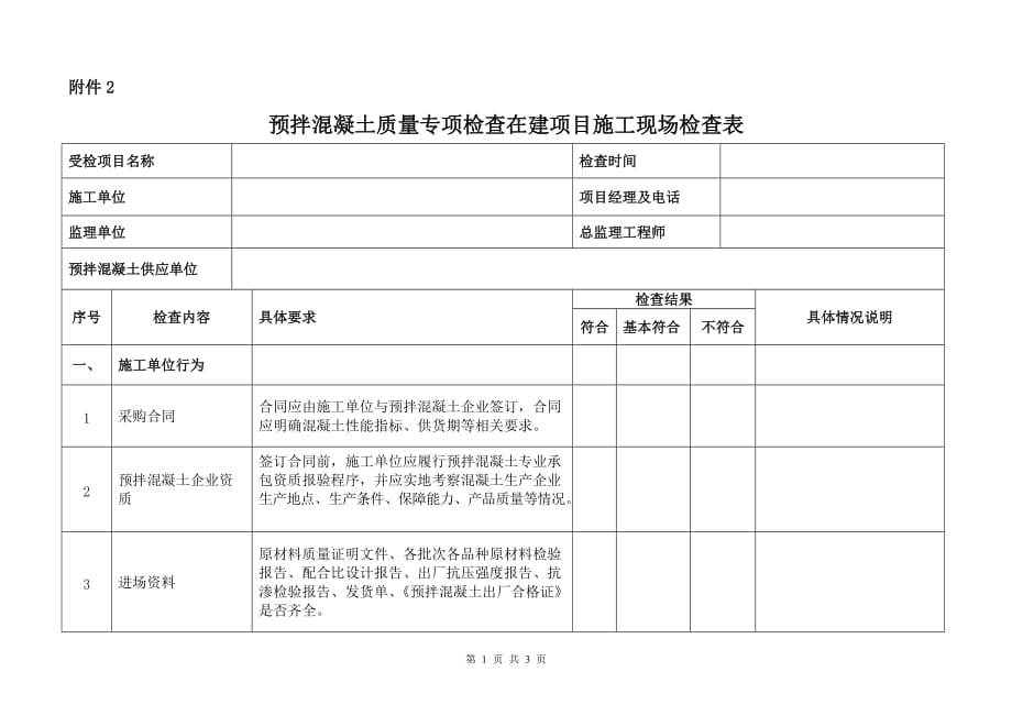 贵州预拌混凝土质量专项检查在建项目施工现场检查表_第1页
