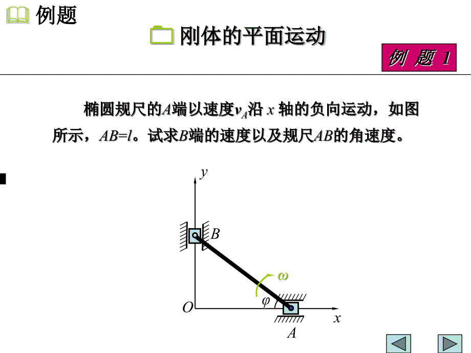 理论力学-刚体的平面运动课件_第2页