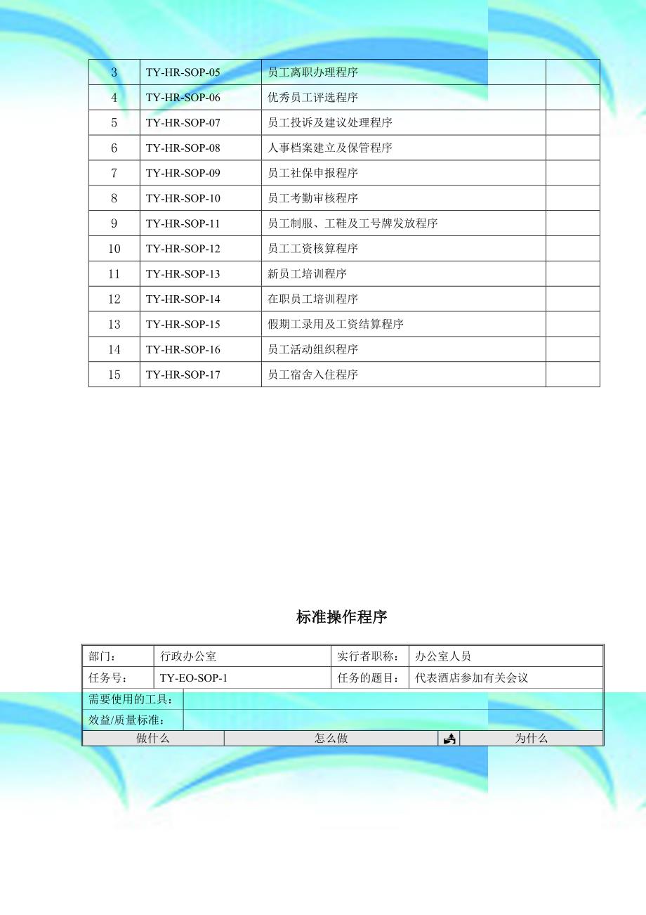 人力资源部SOP标准操作手册_第4页