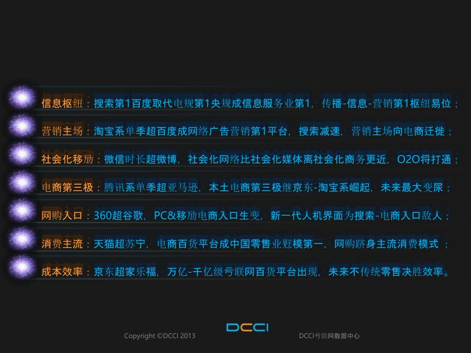 Forecast2013中国电子商务蓝皮书-DCCI简版精编版_第4页